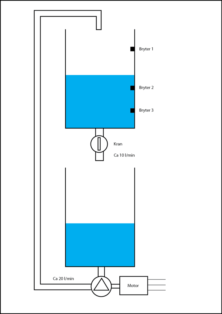 Av På Regulering av Tank | EL3.NO